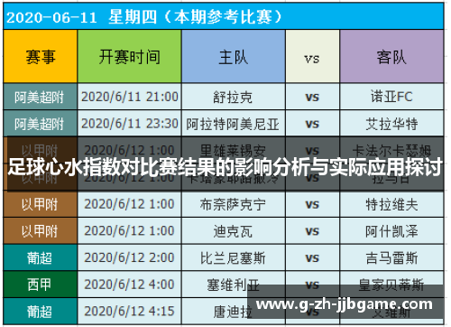 足球心水指数对比赛结果的影响分析与实际应用探讨