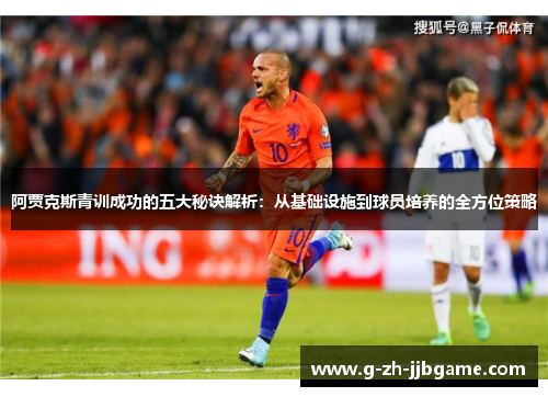 阿贾克斯青训成功的五大秘诀解析：从基础设施到球员培养的全方位策略