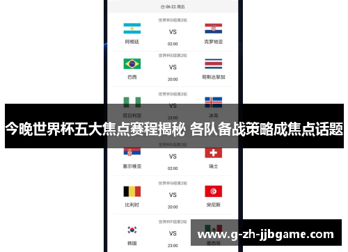 今晚世界杯五大焦点赛程揭秘 各队备战策略成焦点话题