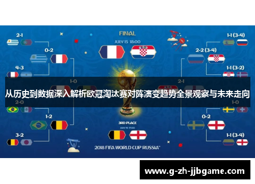 从历史到数据深入解析欧冠淘汰赛对阵演变趋势全景观察与未来走向 从历史到数据深入解析欧冠淘汰赛对阵演变趋势全景观察与未来走向