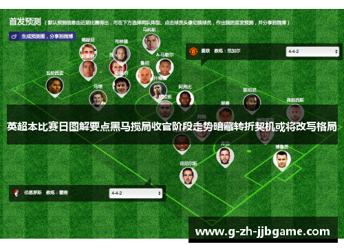 英超本比赛日图解要点黑马搅局收官阶段走势暗藏转折契机或将改写格局