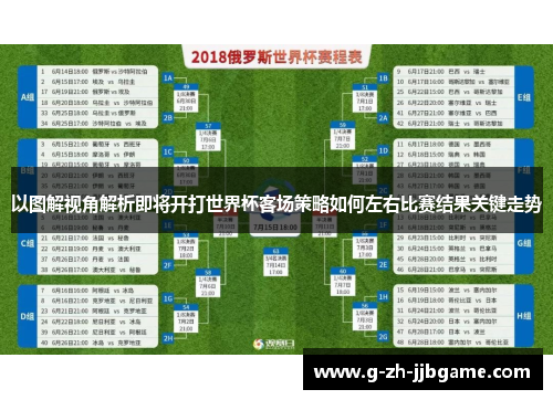 以图解视角解析即将开打世界杯客场策略如何左右比赛结果关键走势