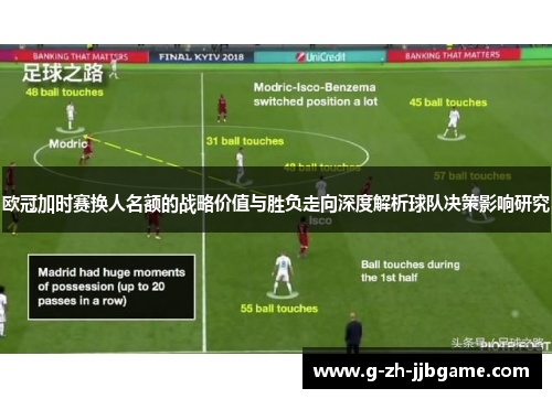 欧冠加时赛换人名额的战略价值与胜负走向深度解析球队决策影响研究
